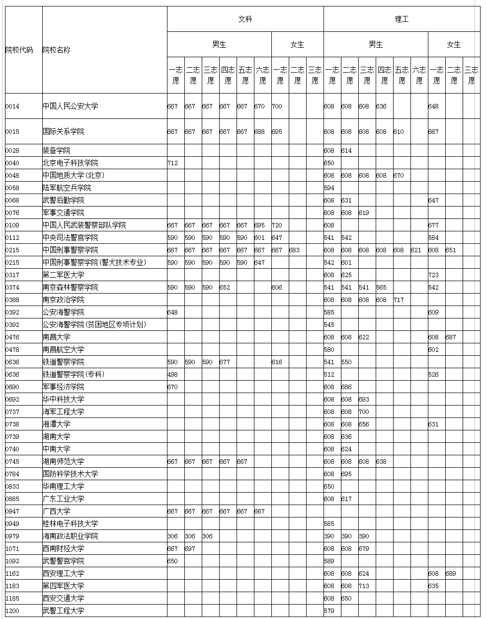 朱家雄教授谈儿童教育中的STEM教育:天博体育(图2) 天博体育手机版
